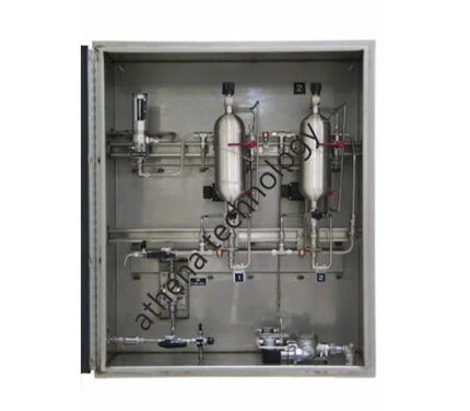 Closed Loop Sampling Systems for Gas